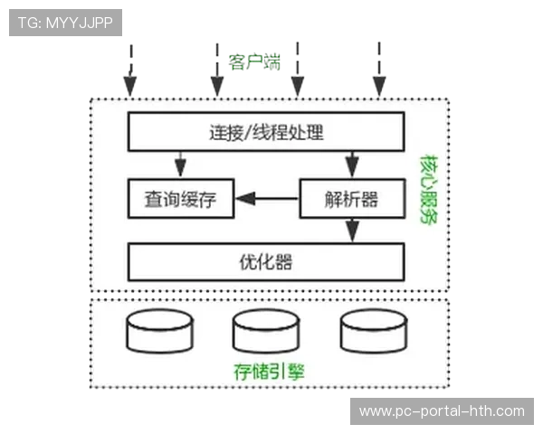 VAR技术升级减少误判，比赛流畅度提升数据解析