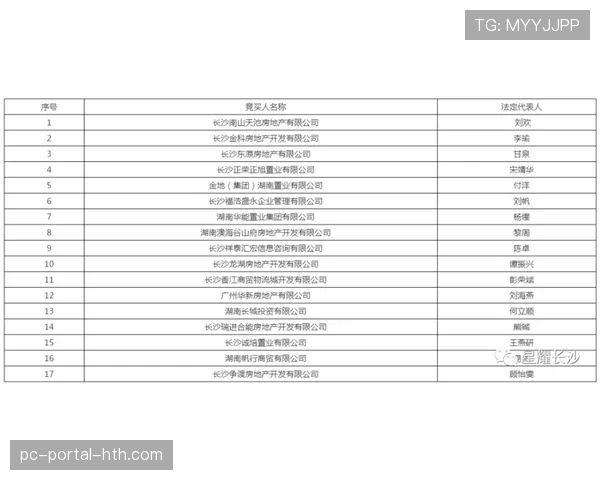 “分析:东部第三至第八名战绩胶着,最后十五场定排名”