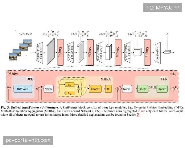 权威数据模型预测本轮中超胜率：上海申花主场取胜概率达68%